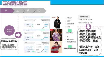 年终公关活动策划 项目策划与公关服务的融合之道