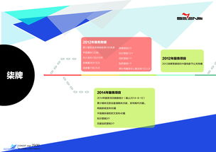 厦门软众公关 视觉叙事与品牌策源力之作