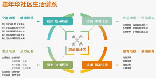 聚焦深耕与产品优化 华鸿嘉信品牌价值的稳步提升之道