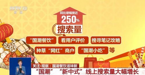 用一顿饭的时间穿越古今 国潮餐饮如何借策划与公关实现搜索率飙升