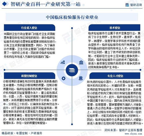 中国临床检验服务行业产业链全景图谱 领先企业分析及投资前景预测